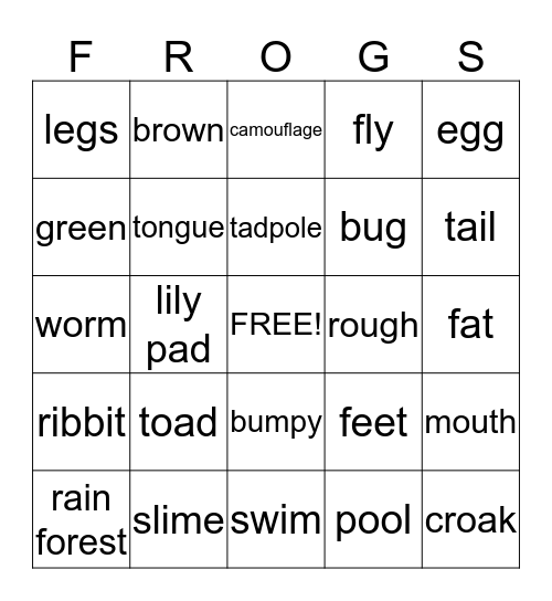 FROG-O Bingo Card