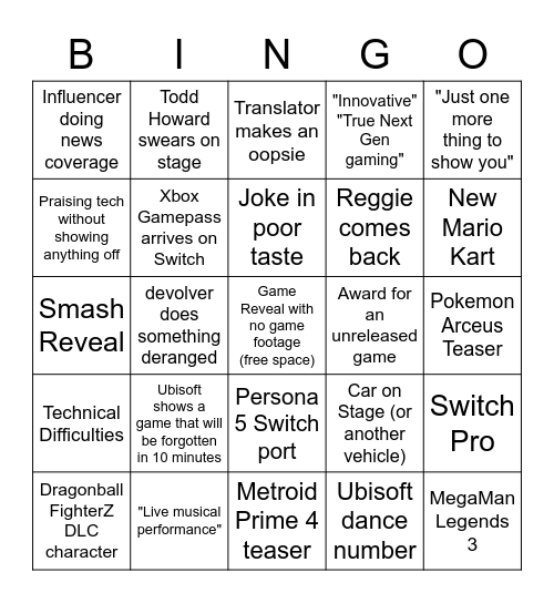 E3 Bingo 2021 Bingo Card