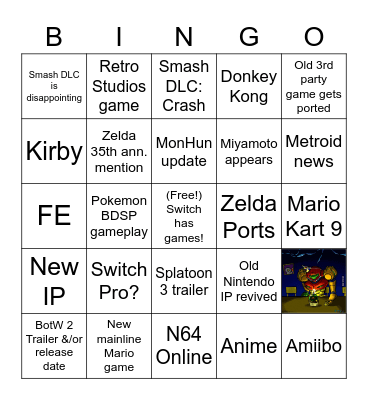 Nintendo E3 2021 Bingo Card