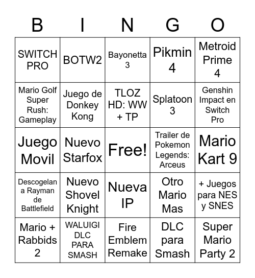 Predicciones CERS Nintendo E3 Bingo Card