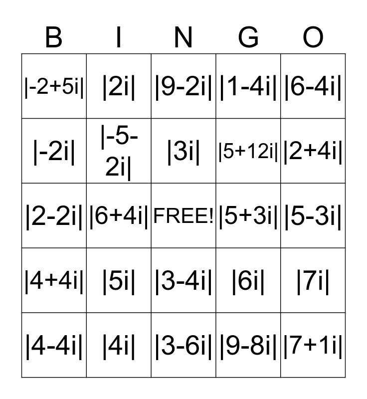 Absolute Value of Complex Numbers Bingo Card