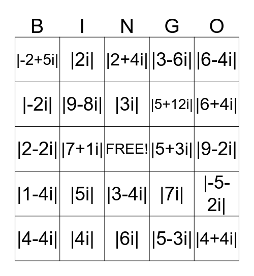 Absolute Value of Complex Numbers   Bingo Card