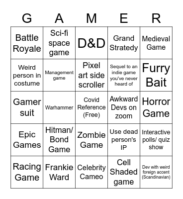 PC Gaming Show Bingo Card