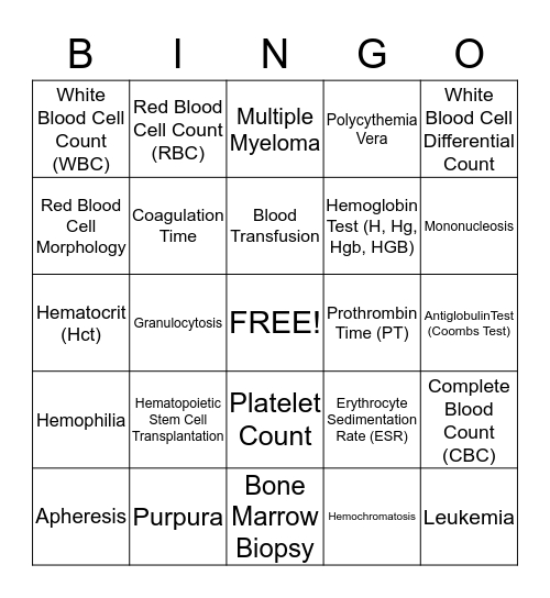 Chapter 13: Blood System Bingo Card