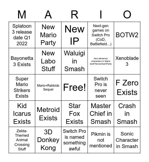 MiGhTy's Nintendo E3 2021 Bingo Card