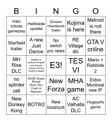 E3 2021 Bingo Card