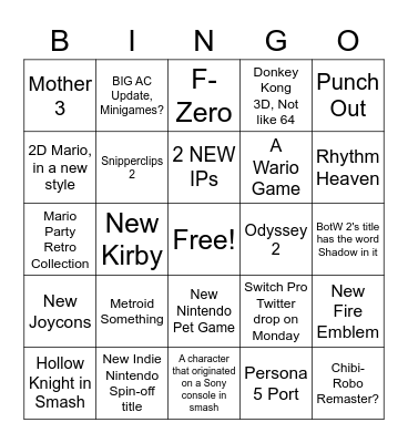 Nintendo E3 2021 Bingo Card