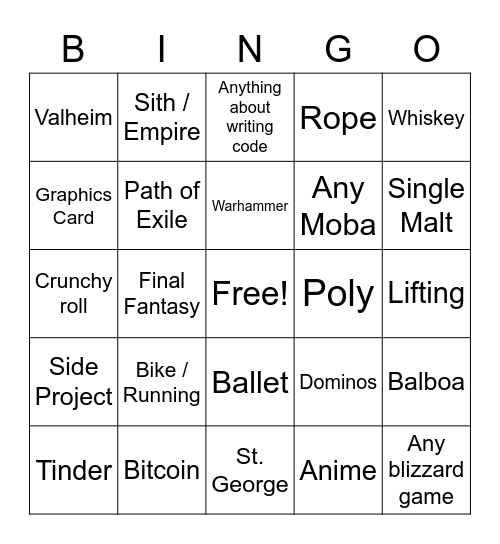 Tor Bingo Card