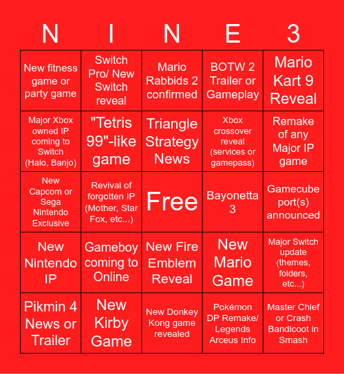 NINTENDO E3 BINGO!! Bingo Card