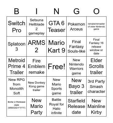 E3 Bingo Card