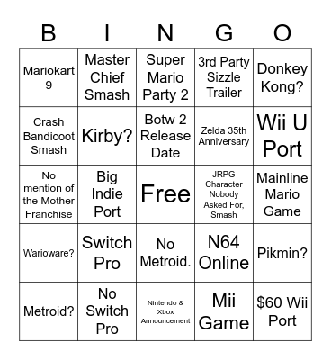 Nintendo E3 2021 Bingo Card