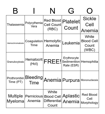 Chapter 13: Blood System Bingo Card
