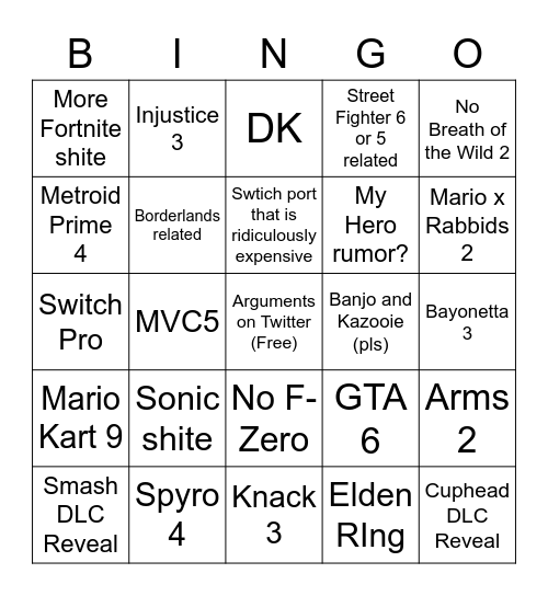 e3 thingy Bingo Card