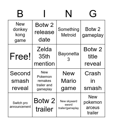 Nintendo E3 2021 Bingo Card