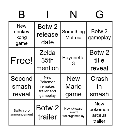 Nintendo E3 2021 Bingo Card