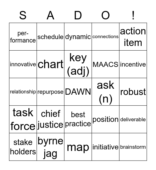 best type of bingo game ever Bingo Card