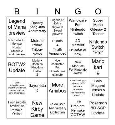 Nintendo E3 2021 Bingo Card