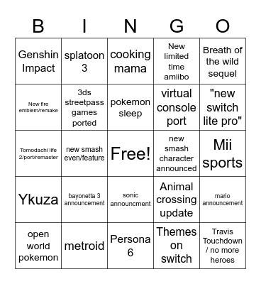 Nintendo treehouse 2021 Bingo Card