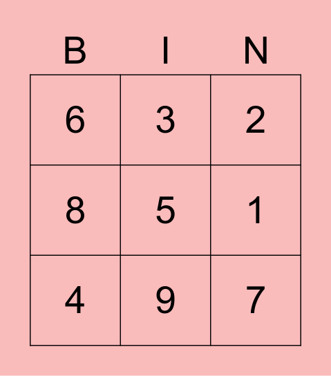 biak st petrus Bingo Card