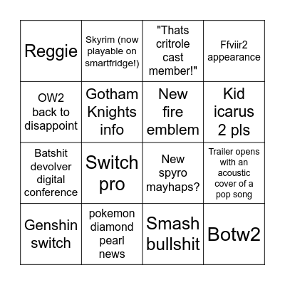 E3 Bingo Card