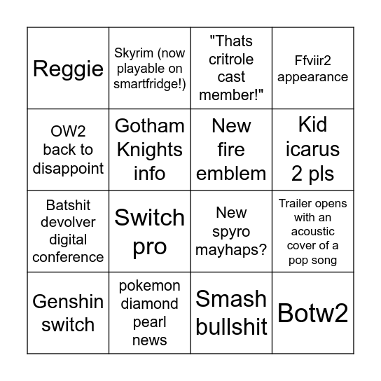 E3 Bingo Card