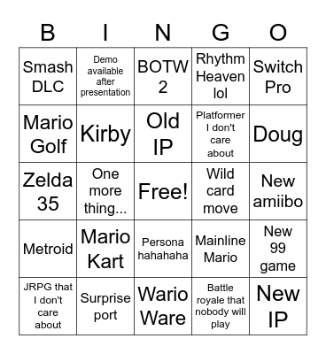 Nintendo E3 2021 Bingo Card