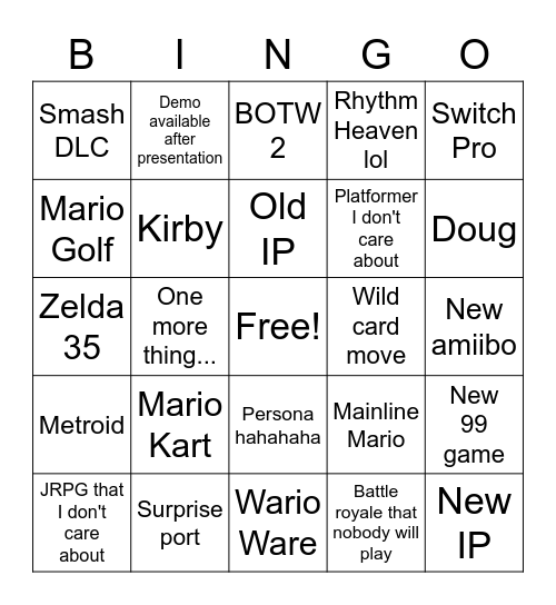 Nintendo E3 2021 Bingo Card