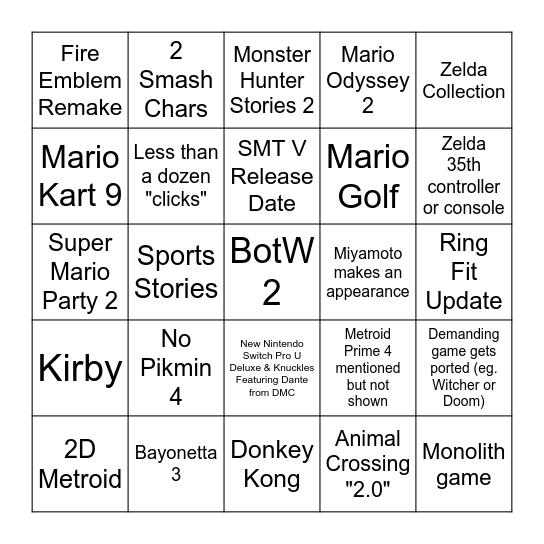 Nintendo E3 Bingo Card