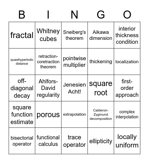 PhD Defense Bingo Card