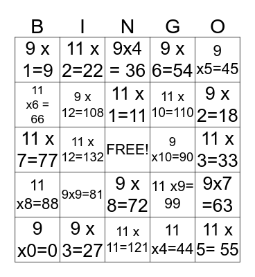 Multiplication Bingo Card