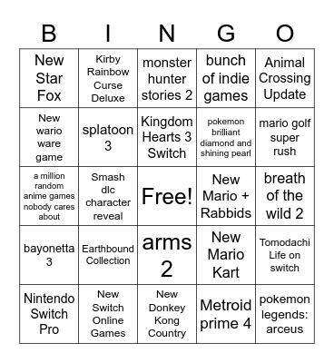 Nintendo E3 Predictions Bingo Card
