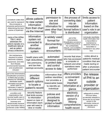 FINAL REVIEW Bingo Card