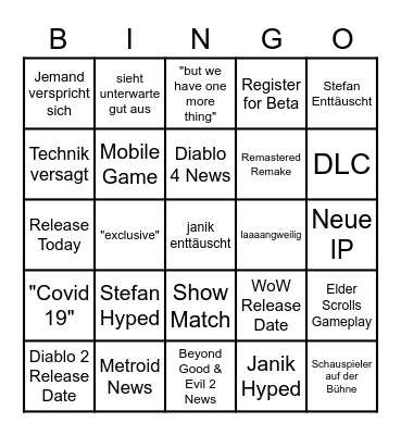E3 Bingo Card