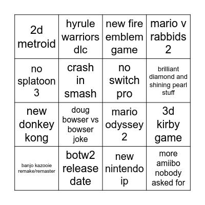 E3 Bingo Card