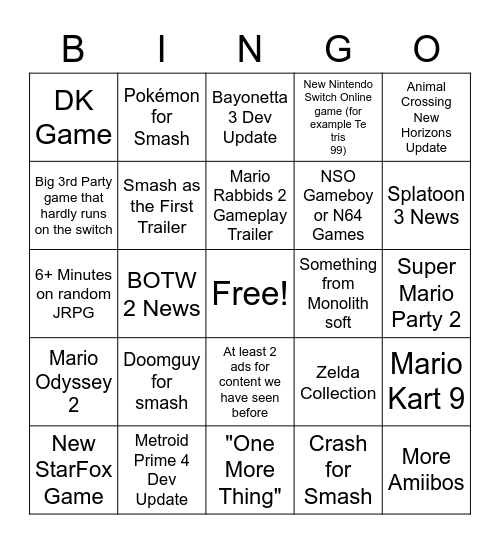 NINTENDO E3 Bingo Card