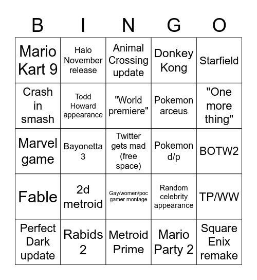 E3 Bingo Card