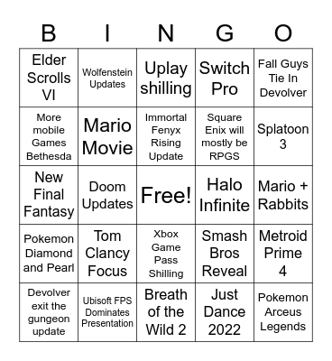 E3 Bingo Card
