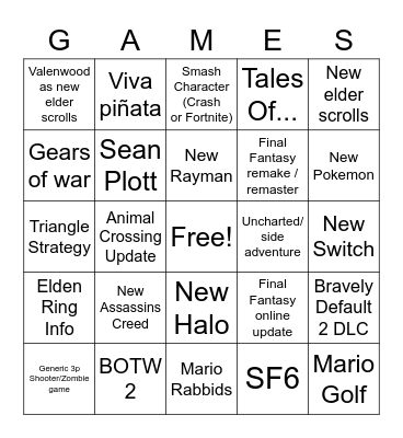 E3 2021 BingoMari Bingo Card