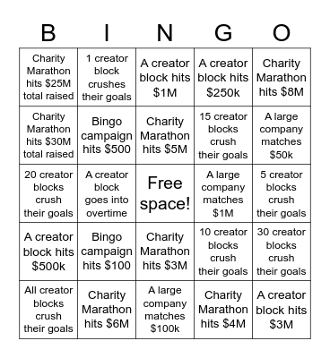 2021 GCX Charity Marathon Bingo Card
