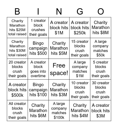 2021 GCX Charity Marathon Bingo Card