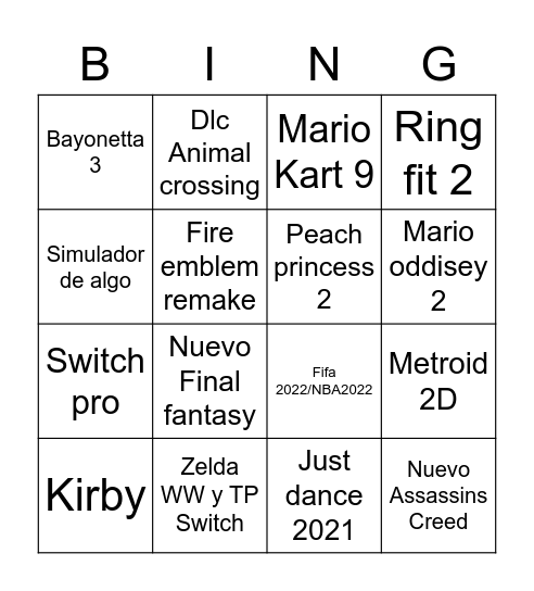 E3 PREDICCIÓN Bingo Card