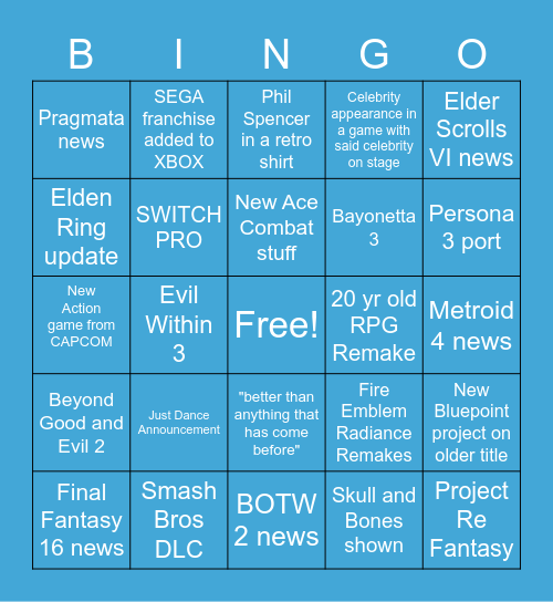 E3 2021 Bingo Card Bingo Card