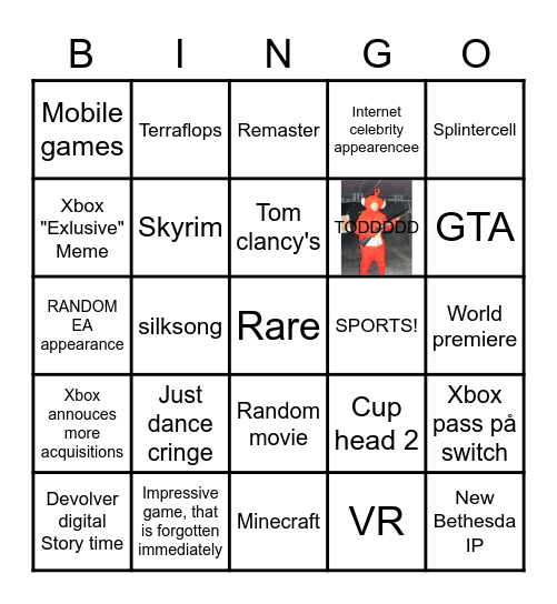 E3 2021 Bingo Card