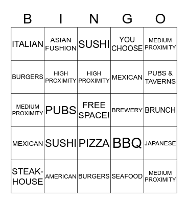 I HEART DFW Bingo Card