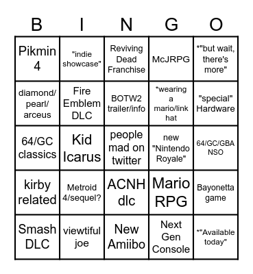 Nintendo E3 2021 Bingo Card