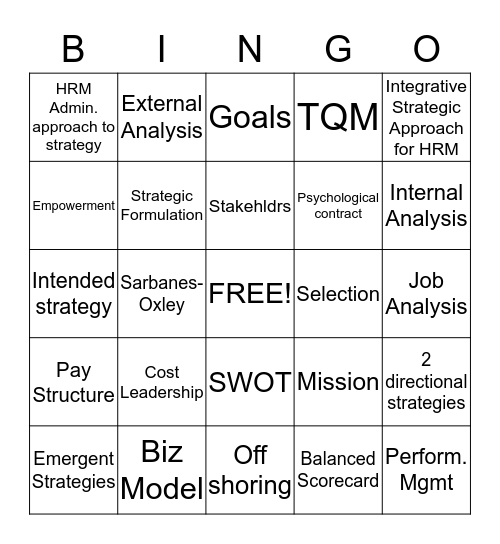 Chapters 1 & 2 Bingo Card