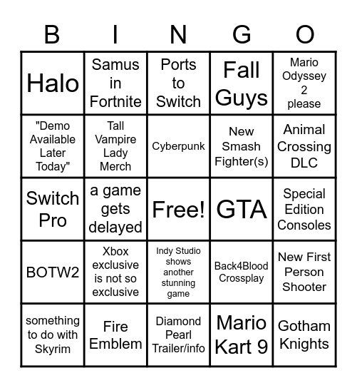 E3 2021 Bingo Card