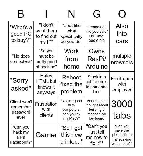 IT experiences Bingo Card