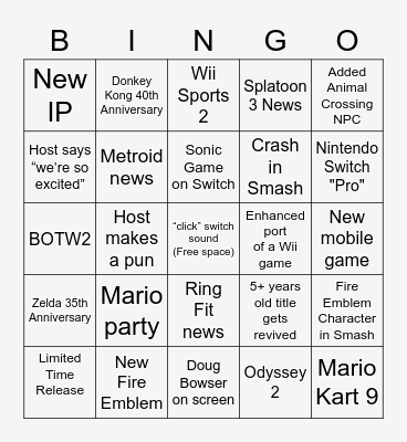 Nintendo E3 2021 Bingo Card