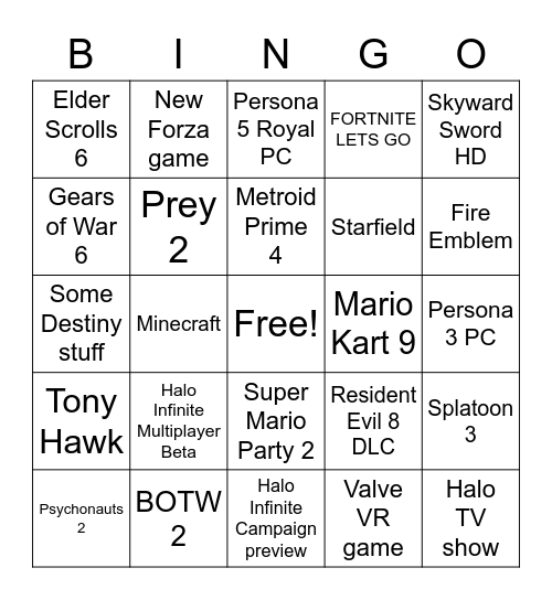 E3 2021 Lucaso Bingo Card